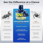 Cordless Fruit Skin Remover for Small Fruits, Easy Peeling Kitchen Tool 1PC - CL-GA-1743