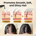 NEW Collagen Grow Hair Restore Spray 50ml Each (Pack of 2)